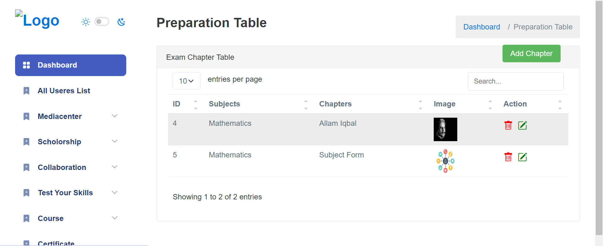 Brain Battle Academy , Eduction Project